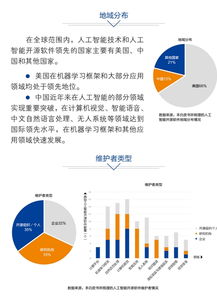 中國人工智能開源軟件發展聯盟成立大會將在京舉行，引領技術創新與服務新篇章