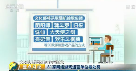 文化部亮劍 81家網游單位受罰，逗游等平臺列為典型，網絡文化經營“刮骨療毒”正當時